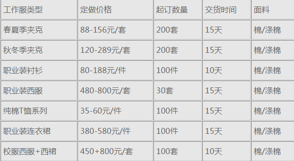 職業裝定制報價單