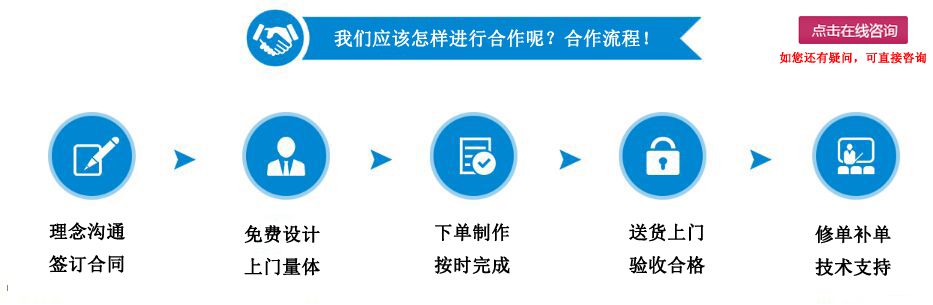 職業裝定制合作流程